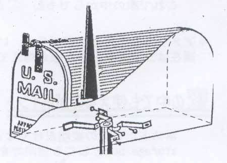 US MAIL BOX ѥݡѤˡ