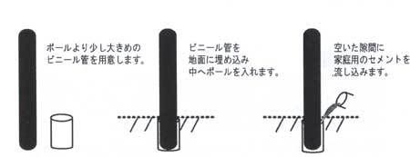 US MAIL BOX ѥݡѤˡ