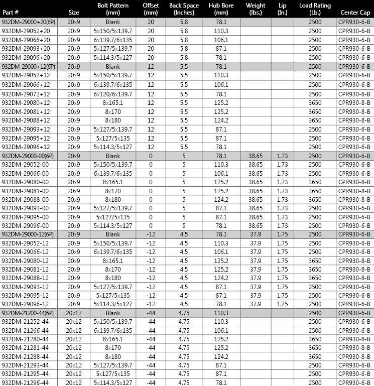 Twist%20Spec_zpsfi94n30e.jpg