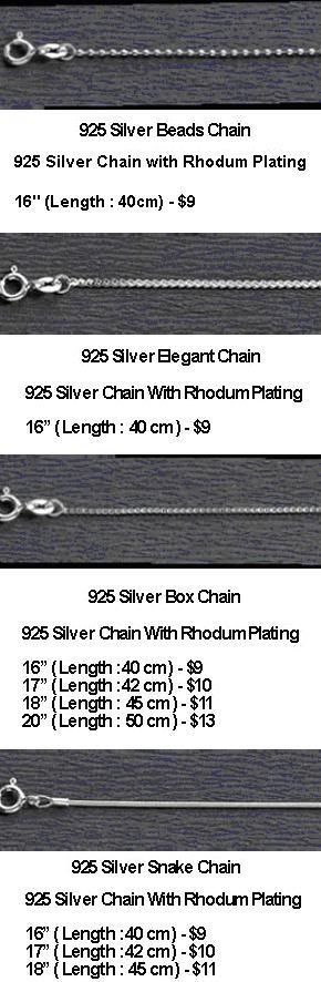 Chains Catalogue