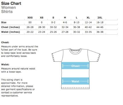 Rock Size Chart