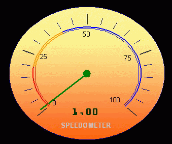 SpeedoOrange.gif