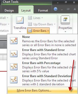 WhereIsErrorBar.jpg