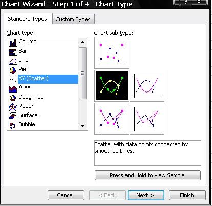 chartwizard01.jpg