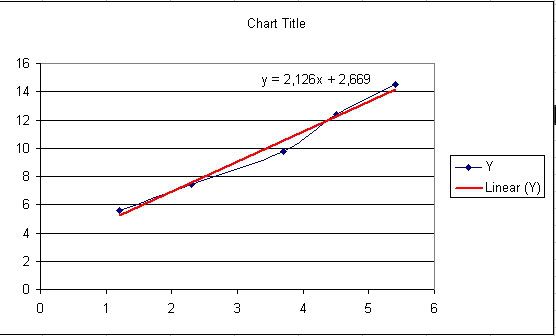 chartwizard05.jpg