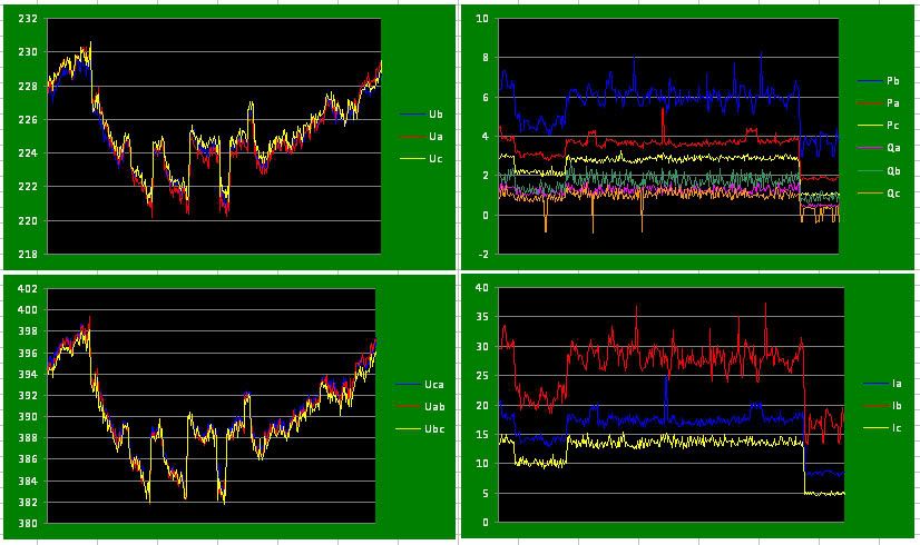 PowerChart.jpg