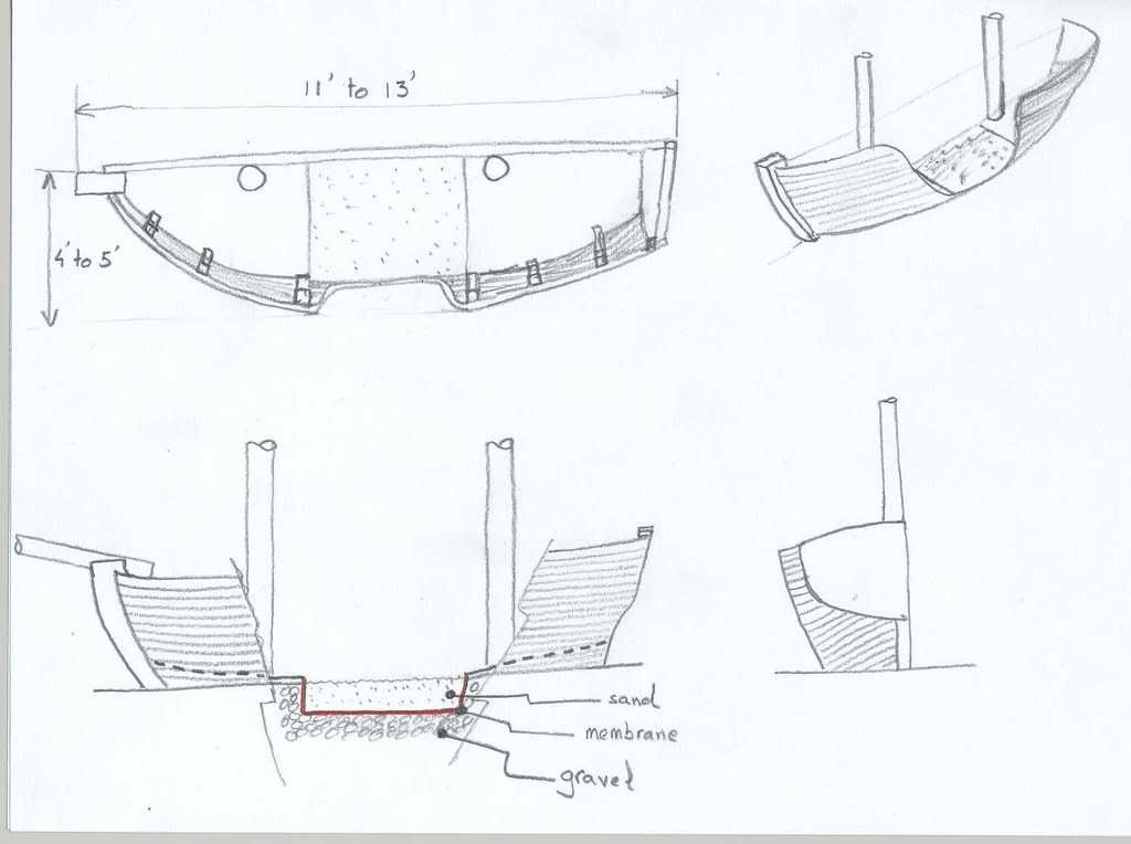 Wooden Toy Boat Plans