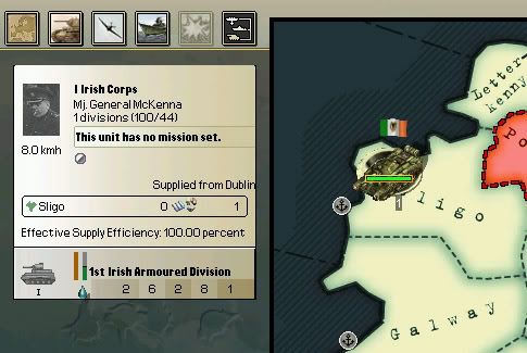 Irish Armour