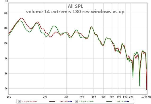 volume14extremis180revwindowsvsup.jpg