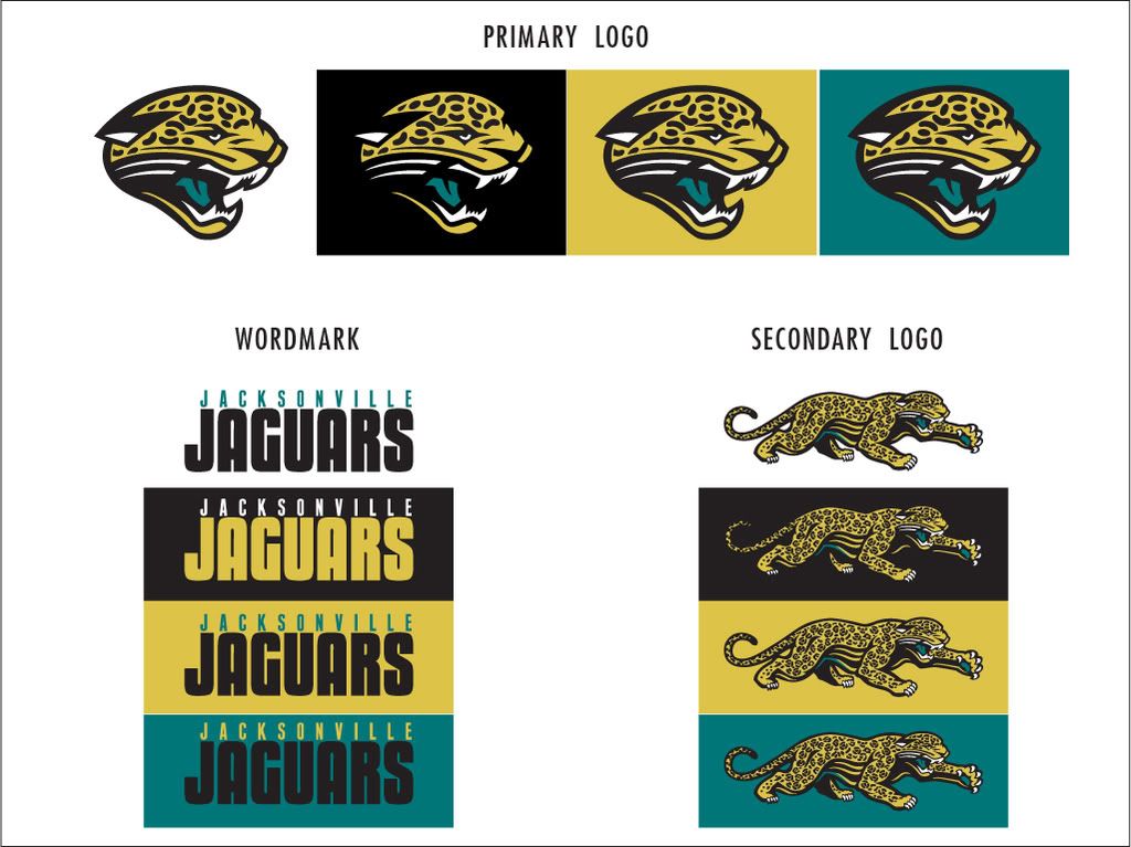 jaguars_ID.jpg
