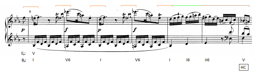 Mozartsonataformtransition_zpse43b49e8.p
