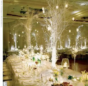 Centerpieces For Wedding Ideas