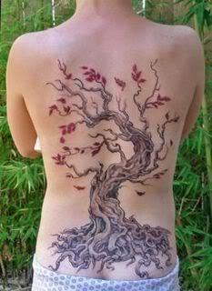 Art Tattoos Designs Tree