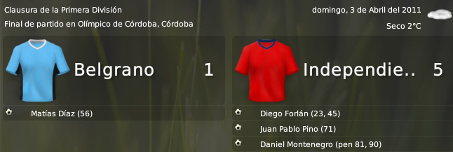 cmediavsBelgrano.png
