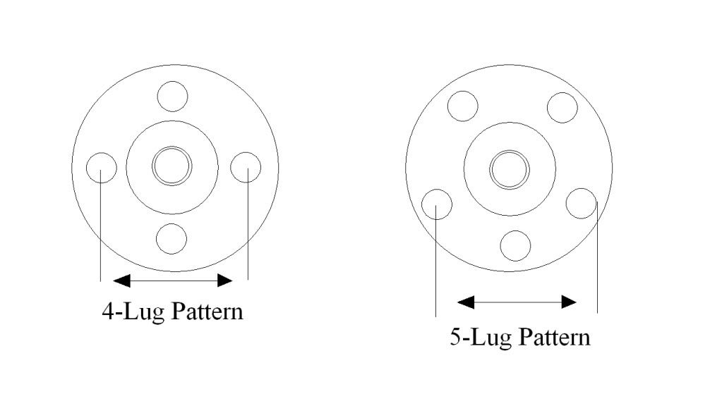 B15 lug pattern | Nissan Forum