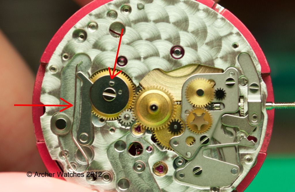Date change mechanisms how they work