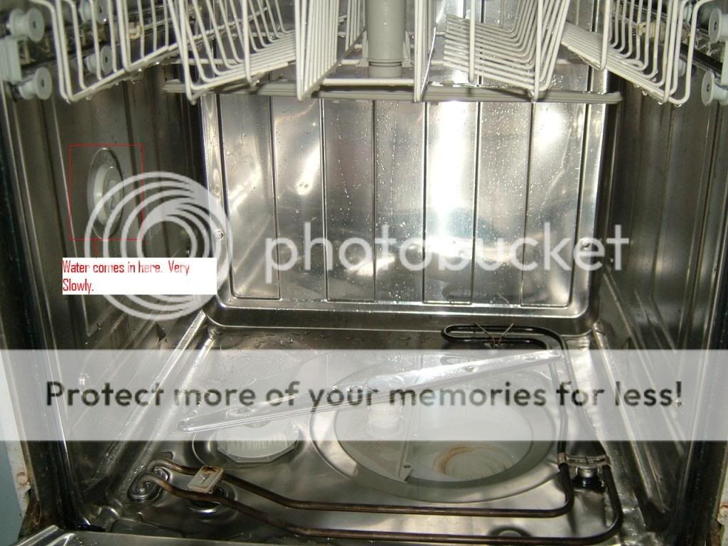 Why Doesn't Dishwasher Fill With Water at Robert Hamilton blog