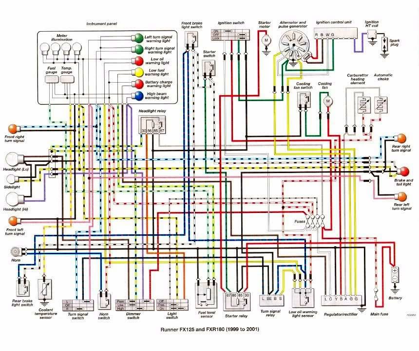 Yamaha Vino 50 Wiring Diagram yamaha vino 50cc wiring diagram circuit diagram maker Yamaha Vino 50 Wiring Diagram yamaha vino 50cc wiring diagram circuit diagram maker